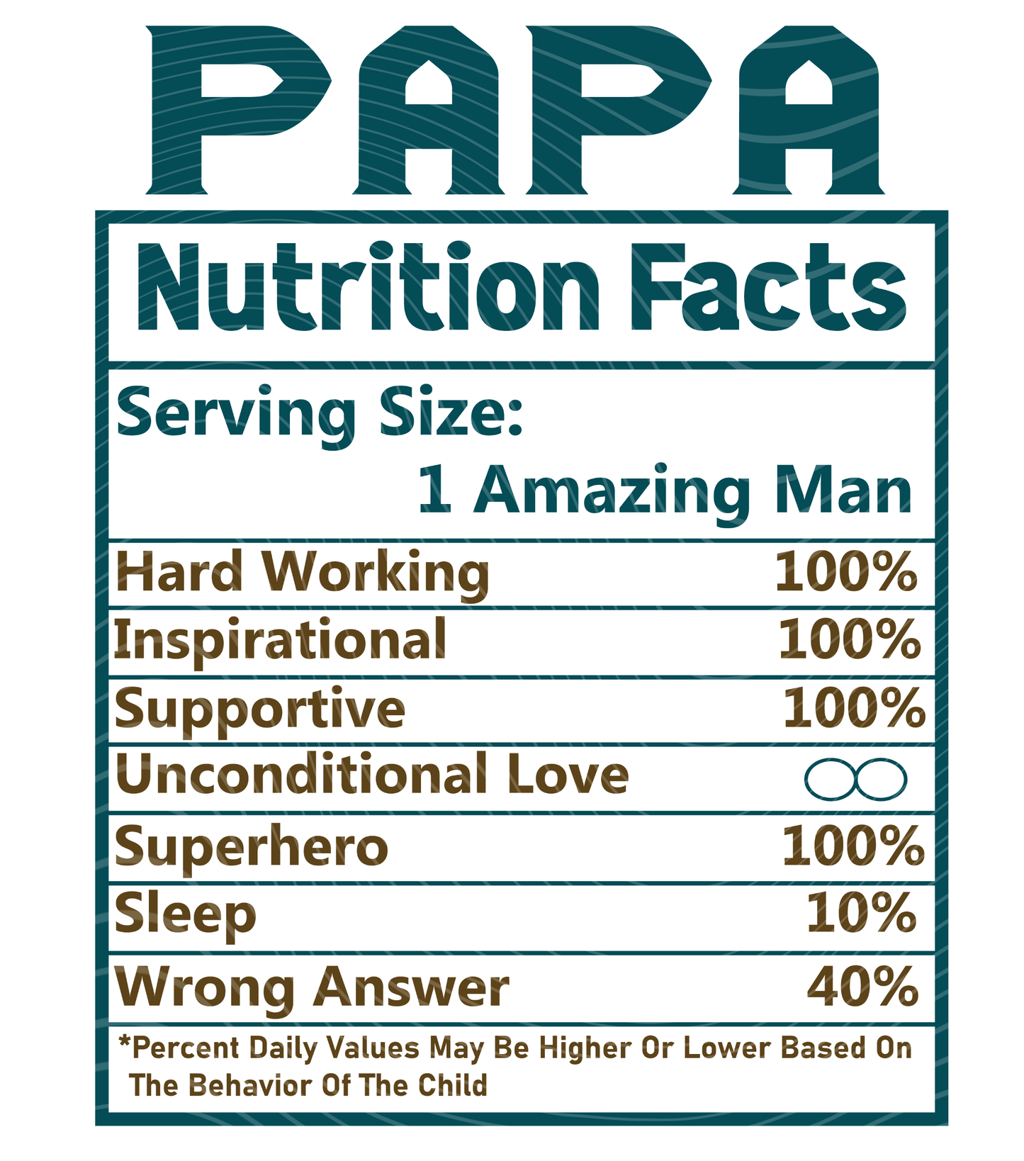 Papa Nutrition Facts Transfer
